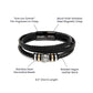 To My Son | Never Fear | Love You Forever Bracelet